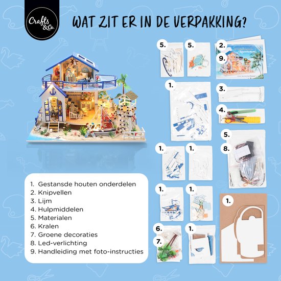 Inhoudsopgave van knutselpakket met miniatuur strandhuis. Getoond zijn houten onderdelen, lijm, kralen en handleiding.