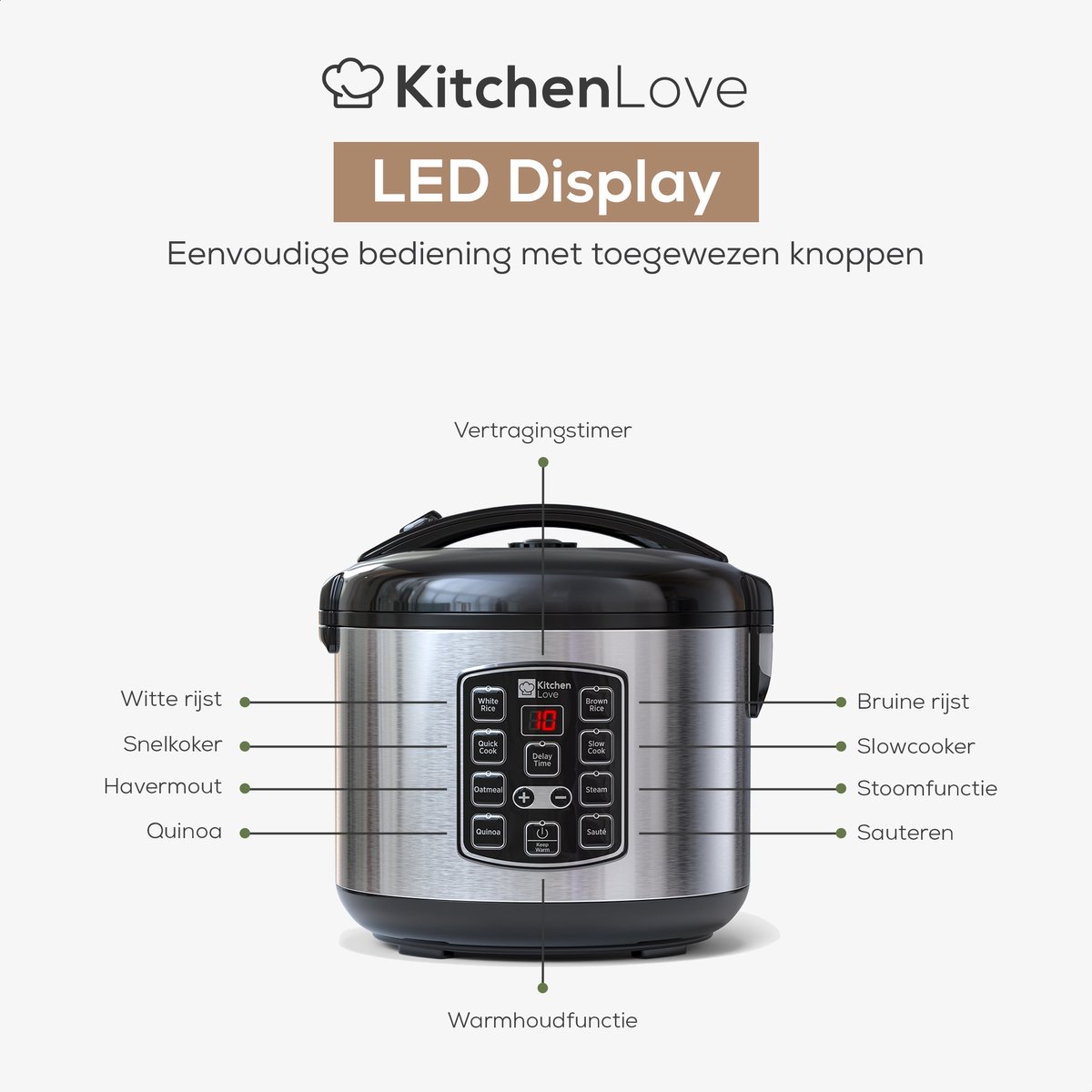 Rijstkoker met Stomer - 0.8L - Multicooker - Rice Cooker - Slowcooker - 1 tot 3 Personen - Zwart RVS - KitchenLove – foto 3