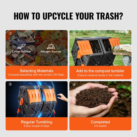 IDMarket Draaibare Compostbak Dubbele Bak 140 Liter – Zwart/Groen, 360° Draaibaar Voor Continue Compostering