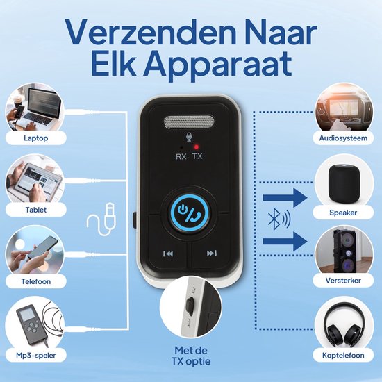 Receiver en Transmitter Auto BT 5.4 - 3.5MM AUX Bluetooth Ontvanger Handsfree Bellen Bluetooth Audio Receiver - 2025 Model van Merkloos — afbeelding 3