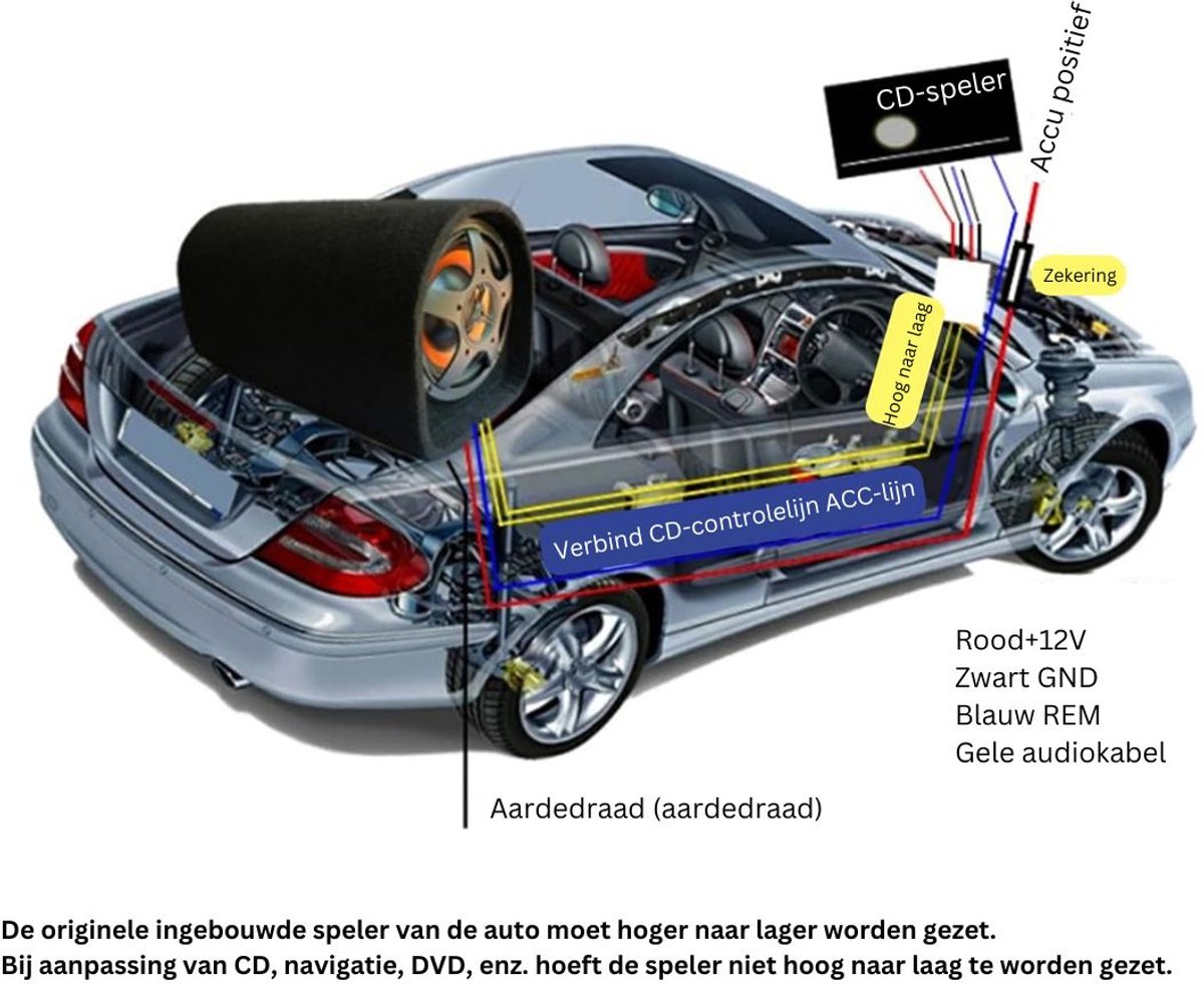 VELTRR® Underseat Subwoofer - Auto Versterking - Speakers – foto 3
