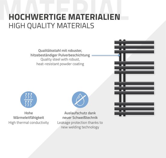 Antracietkleurige designradiator: hoogwaardig staal, hittebestendige poedercoating, hoge warmtegeleiding.
