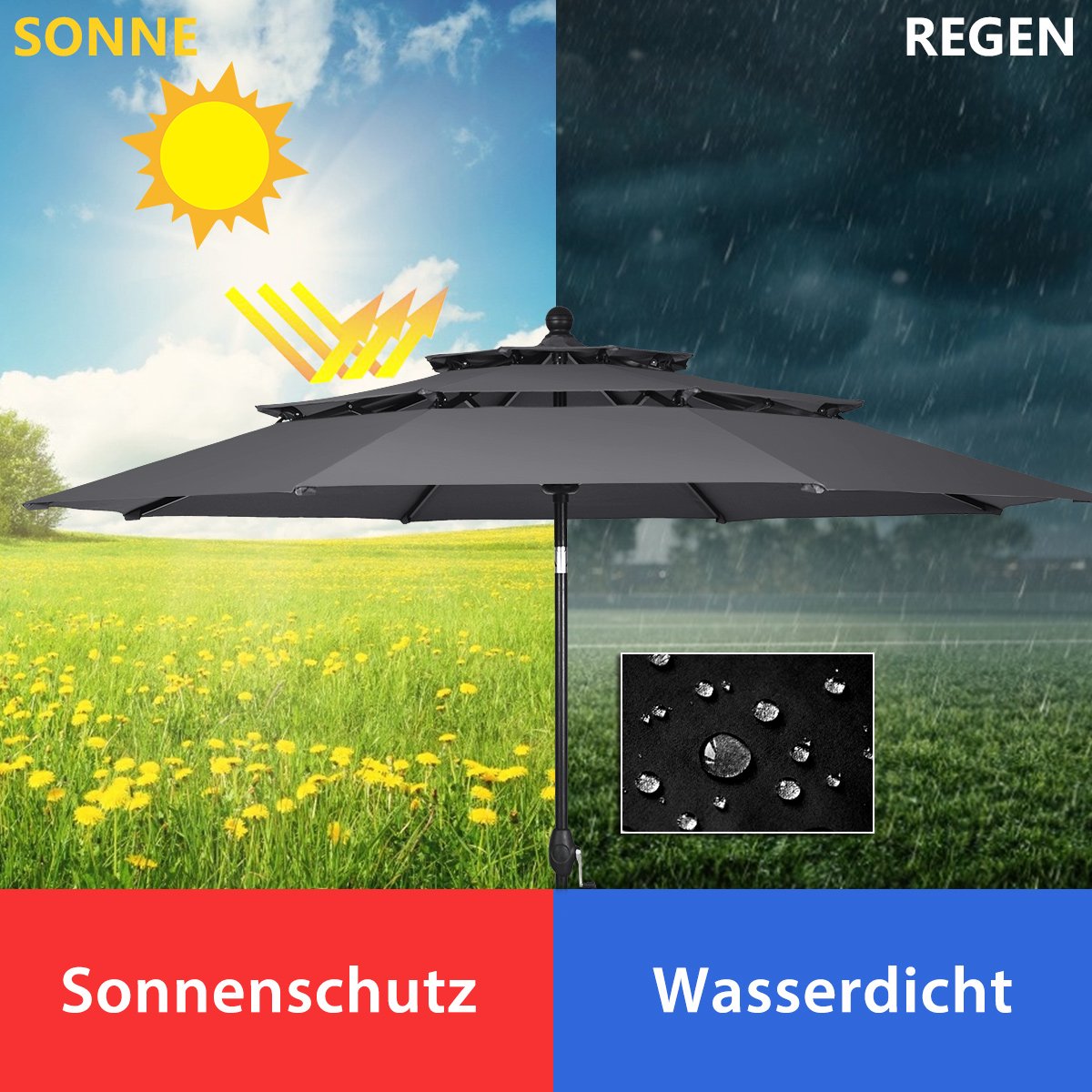 COSTWAY Parasol met 3 verdiepingen, 300 cm, tuinparasol met dubbele ventilatie en zwengel, aluminium marktscherm, kantelbaar, uv-bescherming, zonwering, terrasparasol voor terras, tuin, Donkerblauw