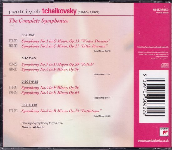 Achterkant van de 4CD boxset Tchaikovsky The Complete Symphonies met tracklijsten voor disc 1-4, Chicago Symphony Orchestra, Claudio Abbado.