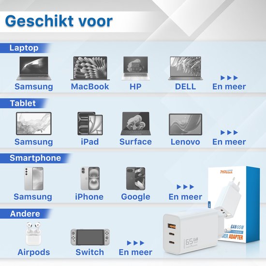 Chargeur USB C 65 W avec 3 Portes (2x USB-C, 1x USB-A) – Comprenant 2x Câbles USB C de 3 mètres – Adaptateur Super Rapide