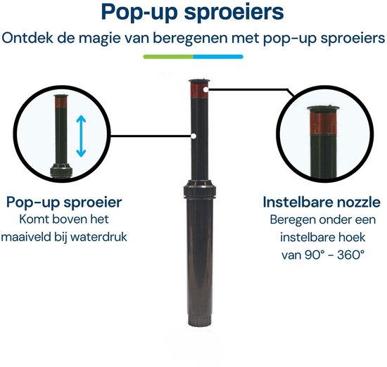 Pop-up sproeier met instelbare nozzle (90-360 graden). Komt boven maaiveld bij waterdruk.
