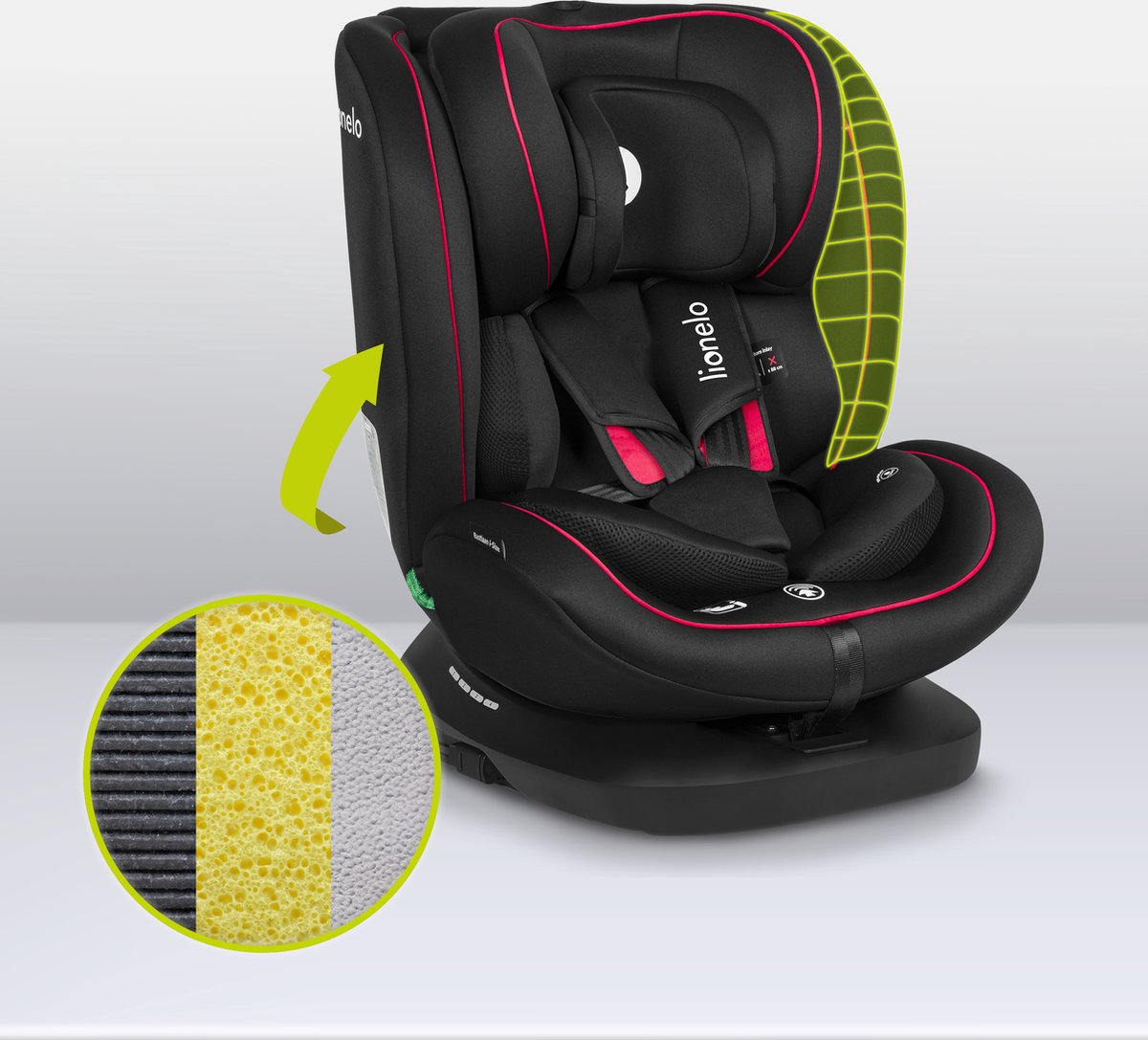 Lionelo Bastiaan - Siège Auto i-Size 4en1 - 360° - ISOFIX - Groupe