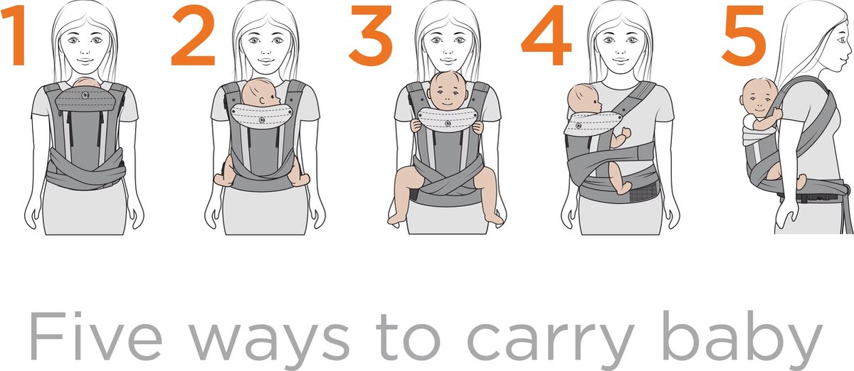 Contours Cocoon 5in1 Baby Carrier Buikdrager,