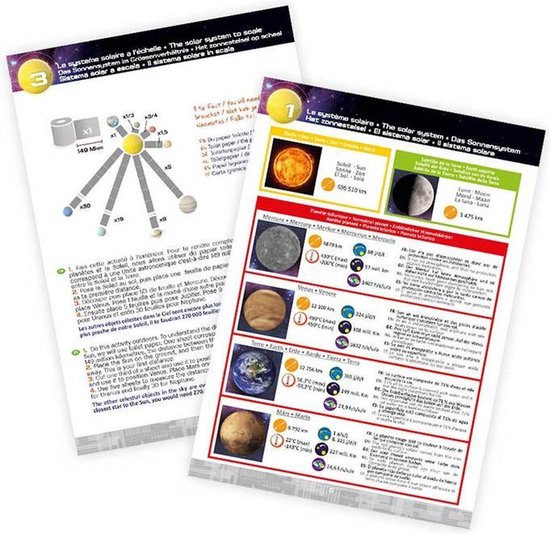 Handleiding voor een zonnestelselmodel met planeten en een illustratie van de zon.