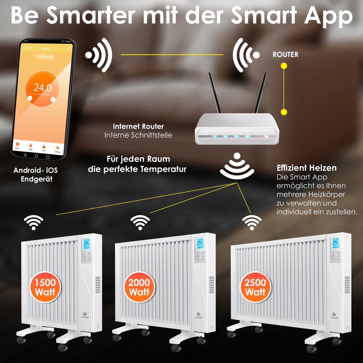 Zwarte elektrische kachel kopen