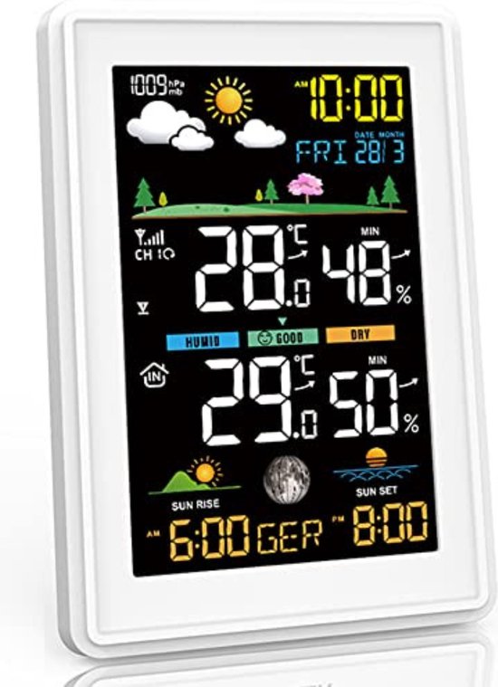 VIFLYKOO Station Météo Avec Capteur Extérieur, DCF Écran LCD Sans Fil