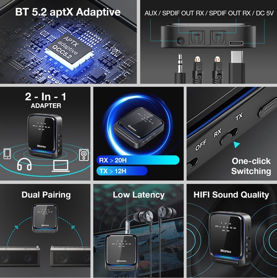 Récepteur Bluetooth 5.0, Adaptateur Bluetooth Récepteur Audio sans Fil de  Voiture avec aptX-LL Faible Latence
