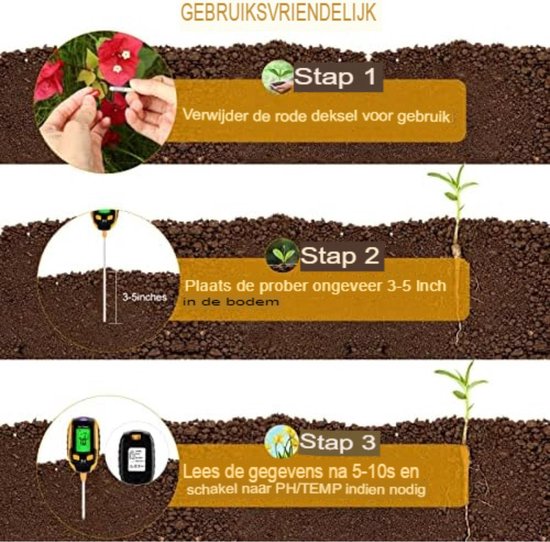 Dr.meter 3 stuks vochtmeter voor planten, alleen accessoires, kan niet