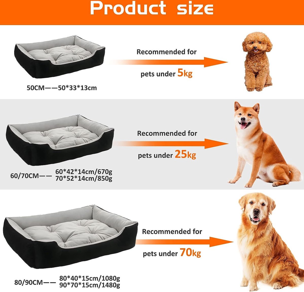 Lovpet® Panier orthopédique pour chien - Avec gamelle + 3 os à mâcher -  Pour petits, moyens et grands chiens - Housse amovible et lavable - Taille  XL