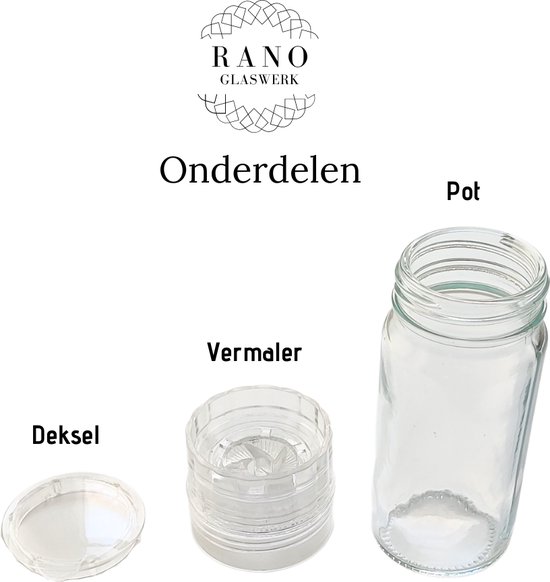 Glazen kruidenpotjes voor de keuken