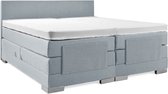 Soft bedden Elektrische Boxspring - 140x200 - Incl. Glad hoofdbord - Ijsblauw met plint