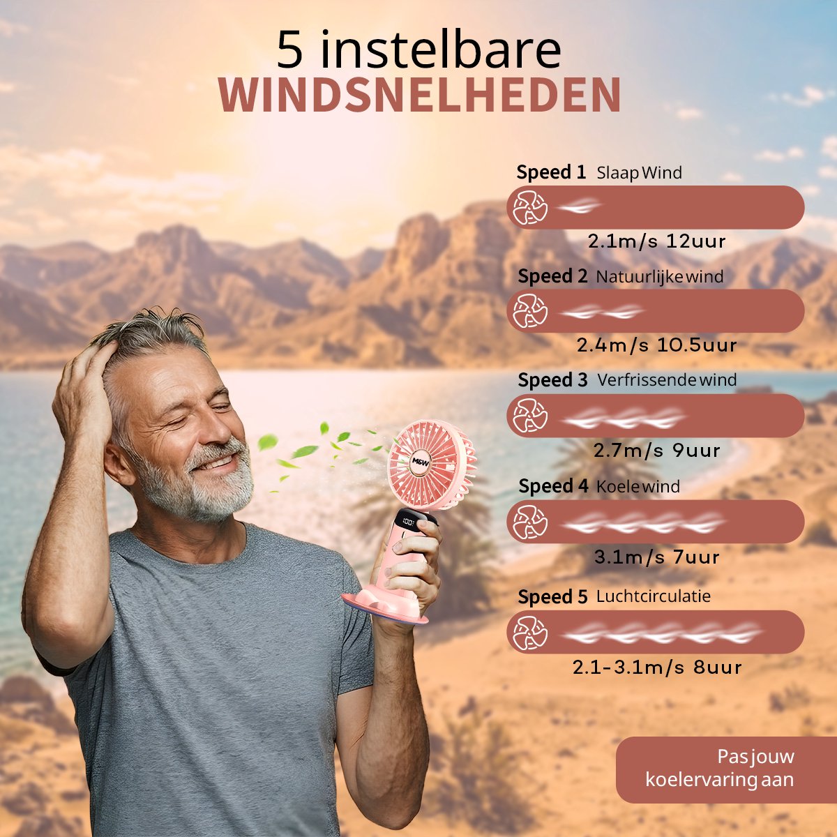 M&W Draagbare Elektrische Hand Ventilator - Mini Hand Fan - Airco Verkoeling - USB Oplaadbare Ventilatoren - Handventilator Roze — afbeelding 13