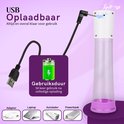 Penispomp wordt opgeladen via USB-kabel aangesloten op een adapter, laptop, autolader of powerbank. Batterij-icoon toont volle lading.