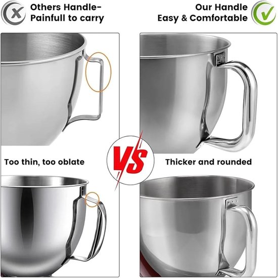 Mixer Kom - Roestvrijstaal Accessoire - Bakken En Koken - Met Handvat - 45-5 Liter - Zilverkleurig — afbeelding 2