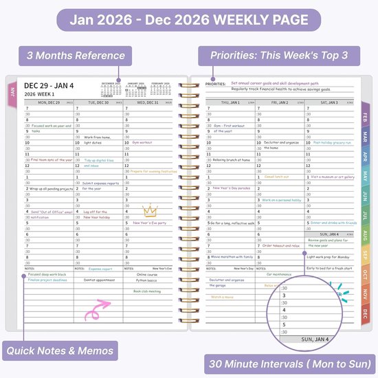 Jaarwandkalender - Flexibele uitstekende jaarkalender voor eenvoudige planning, gladde, dikke