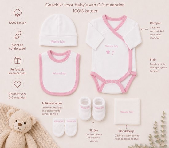 Blijeitje - Kraamcadeau meisje - Luxe 7-delige babycadeauset - Met Roze Mutsje, Krabwantjes, Slofjes, Overslagromper, Spuugdoekje, Slabbetje & Knuffel konijn - Welkomdesign — afbeelding 2