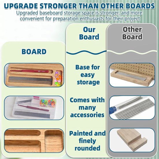 Haakblok Set - Breien Haken - Knutsel Projecten - Duurzaam Rubberhout - 23.5x23.5cm Plank - Houtkleur — afbeelding 2