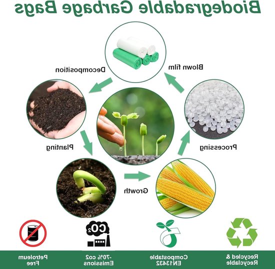 Biologisch afbreekbare afvalzakken - 100 stuks, recycleerbare en composteerbare zakken voor huishouden, tuin en kantoor — afbeelding 5