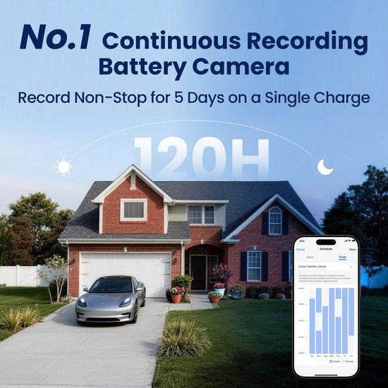 Reolink Altas PT Ultra + 12W Zonnepaneel Zwart - 4K Draadloze Beveiligingscamera op Zonne-energie voor Buiten, 500 Dagen Batterijduur, ColorX Nachtzicht, 360° Pan-Tilt Automatische Tracking, Wi‑Fi 6-camera, 12W Hoge Laadefficiëntie van Merkloos — afbeelding 4