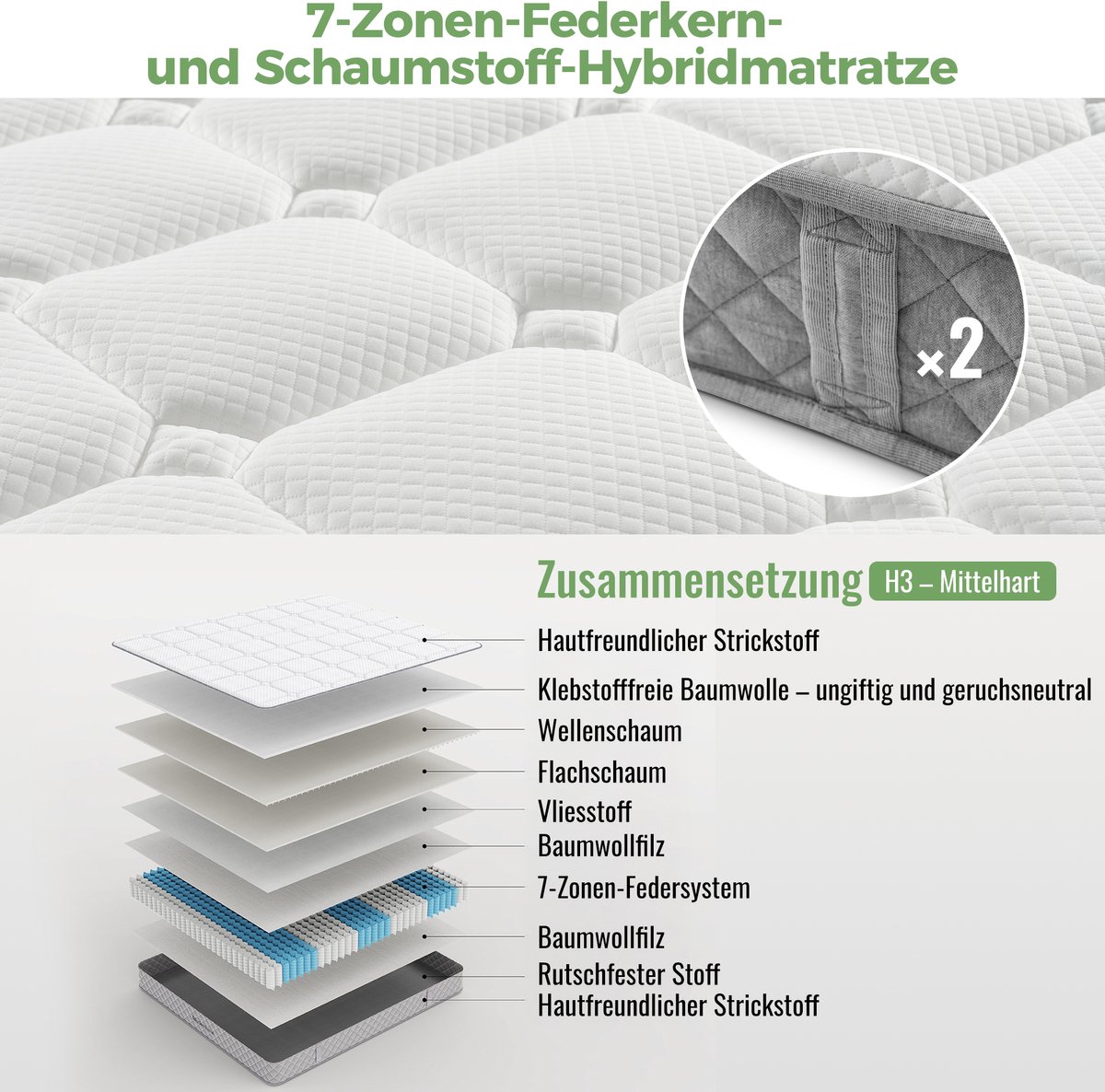 MIVRAY Gestoffeerd Bed 140x200 cm - Met USB en USB C - 4 Laden en Lattenbodem - Tweepersoons - Linnen - Beige - Met Matras