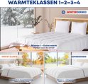 Een bed met een wit dekbed, getoond in verschillende seizoenen: winter, herfst/lente, zomer.