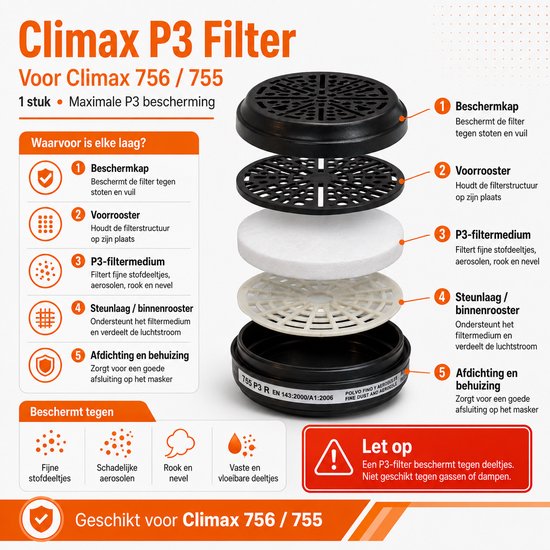 Climax P3 Filter voor 756/755 - 1 Stuk - Maximale P3 Bescherming