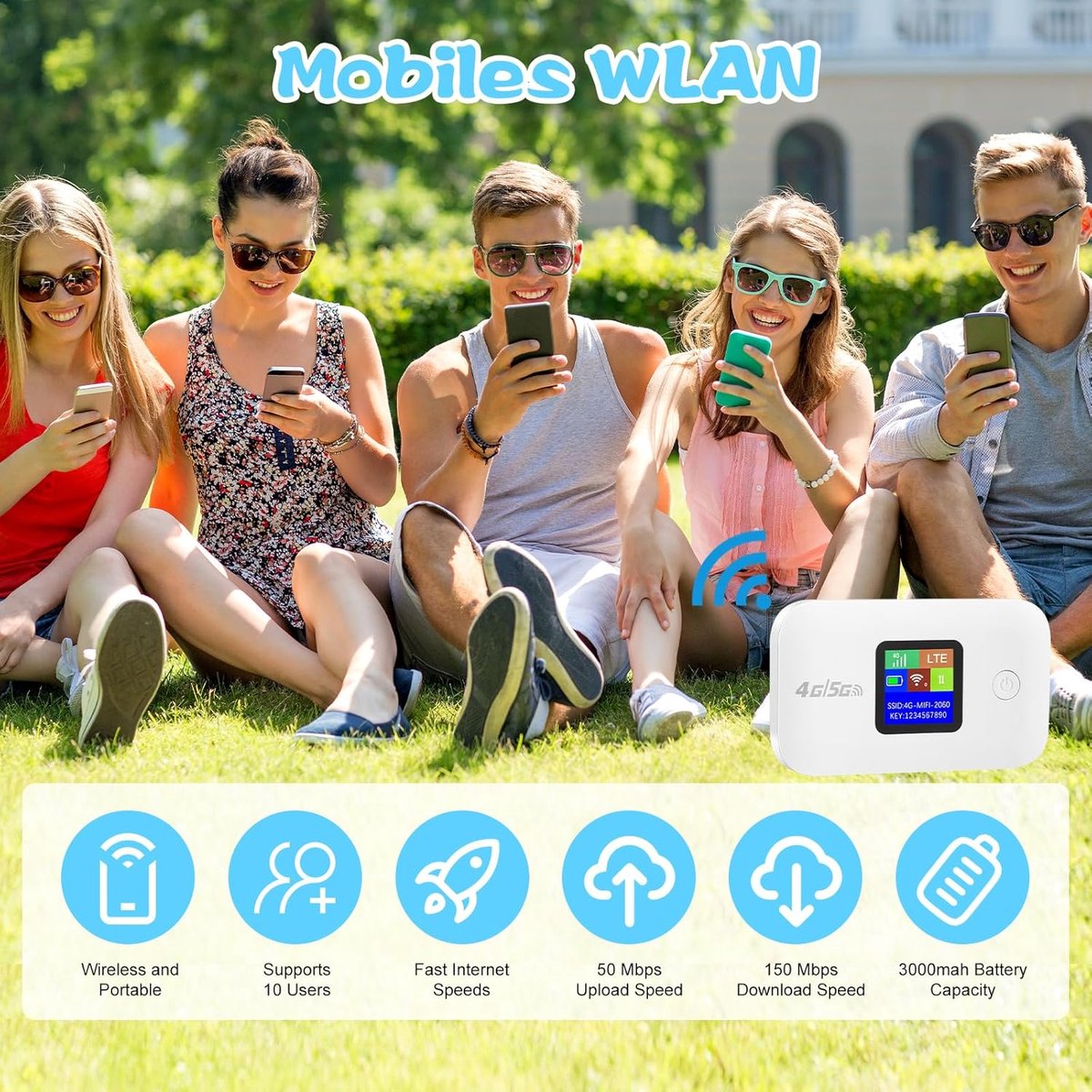 Kivora Draagbare 4G/5G LTE Wifi-Router met Simkaartslot - afbeelding 2