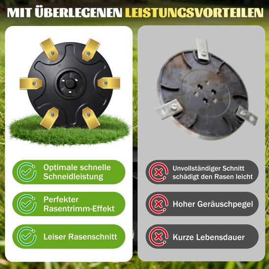 Messenplaat + 12 accessoires voor robotmaaier - geschikt voor GARDENA Smart Sileno City 600 / 250 / 400 / 500 / Sileno City 250 / 400 / 500 / 600 - robotmaaier messenplaat grasmaaier draaiplateau van Merkloos	 — afbeelding 5