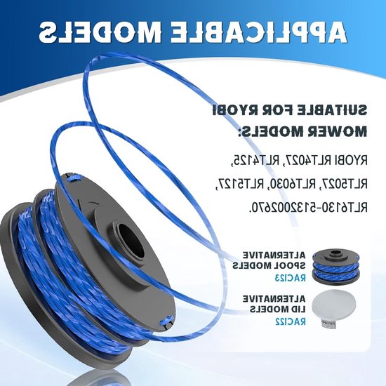 Vervangende Graszodenspoelen voor Trimmers, 1.5mm Dikte, 8.3m Lengte, Geschikt voor Diverse Modellen, Inclusief Spoelcover — afbeelding 2
