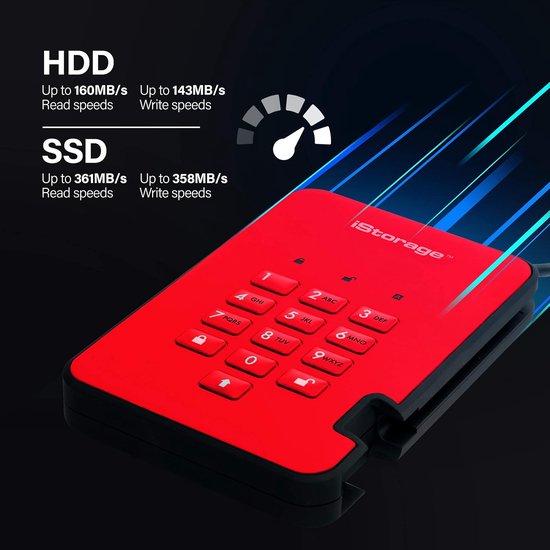 Beveiligde Externe Harde Schijf 1TB Rood - PIN Beveiliging & Hardware Encryptie van Merkloos — afbeelding 3