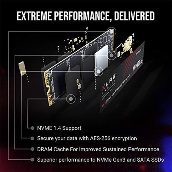 Interne SSD - NVMe Opslag - Snelle Data Transfer - Gen4 Technologie - 2TB - Zwart — afbeelding 3