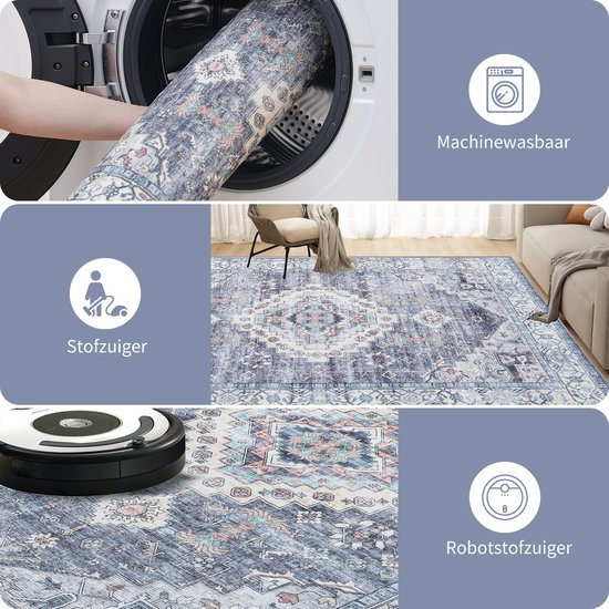 Montage van kleed in wasmachine. Kleed in woonkamer, kinderkamer en keuken. Robotstofzuiger op kleed.