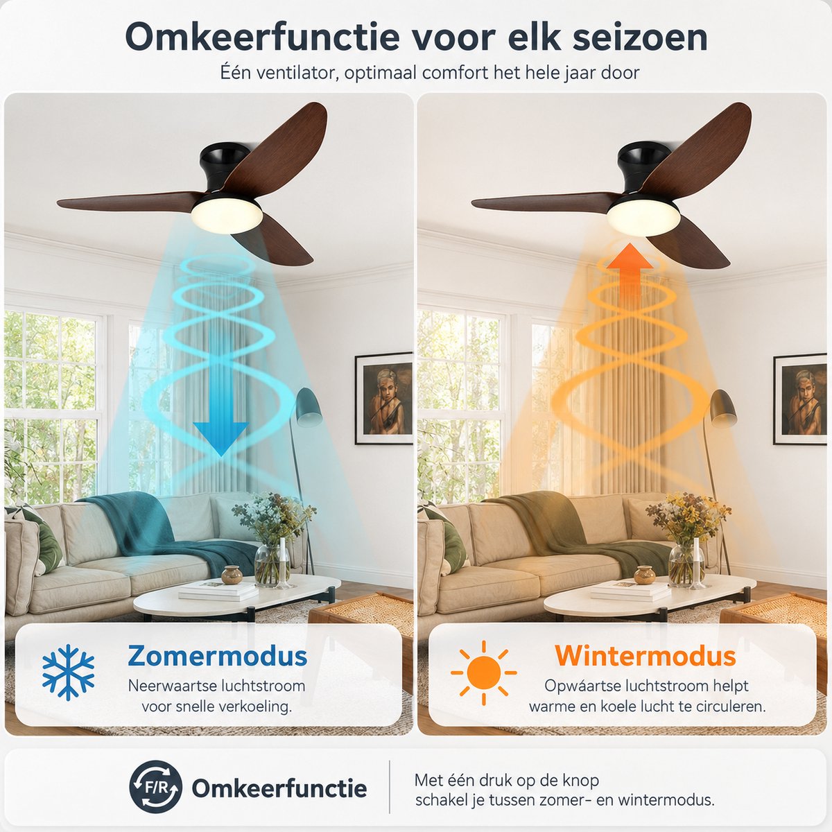 Rosnek Plafondventilator met Verlichting - 100 cm Diameter Smart Lamp met Afstandsbediening & App - 6 Windsnelheden, 3 Kleurtemperaturen - Plafond Ventilator Lamp met Timer, Landelijke Stijl voor Slaapkamer, Woonkamer & Terras thumbnail 3