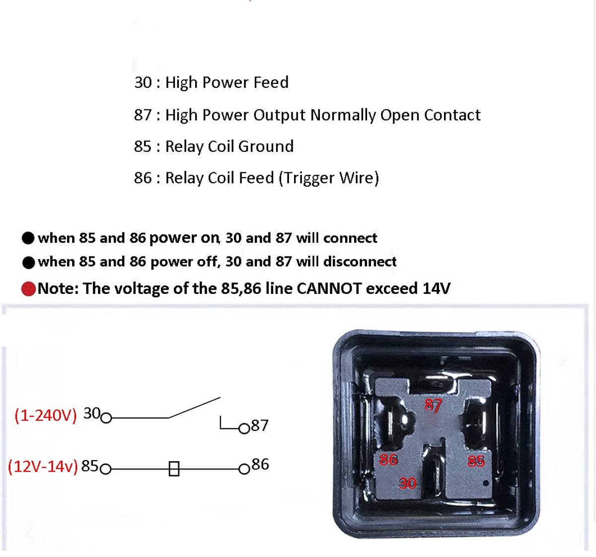 Waterdicht 12V 60A 4-pins SPST Relais voor Auto Motorfiets Vrachtwagen met Kabel en Sokkel