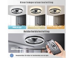 RUX® Plafonniere Met Ventilator - Plafondventilator - Plafondventilator Met Verlichting - Zwart - 45cm x 45cm x 20cm; 2.58 kg