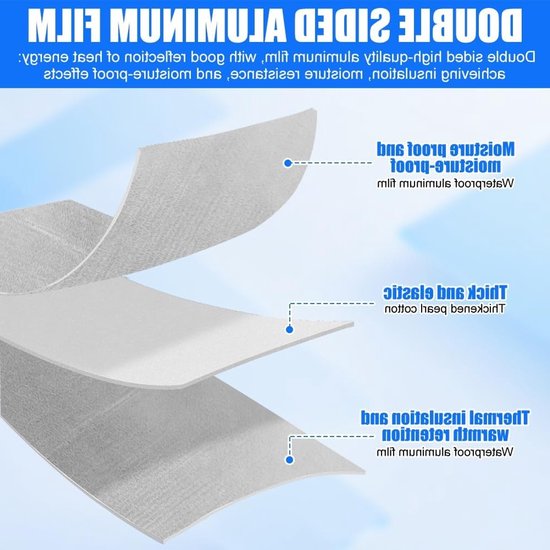 Isolatiemat voor camping en outdoor-activiteiten, 200 x 200 cm, thermische deken, tentmat en vloermat voor trekking en wandelen van Merkloos — afbeelding 3