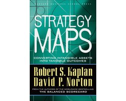 Strategy Maps