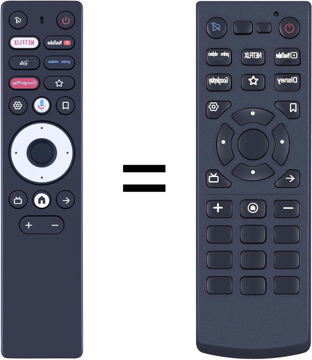 Vervangende Afstandsbediening - Universele Controller - Streaming Bediening - Directe Werking - 6 Meter Bereik - Zwart