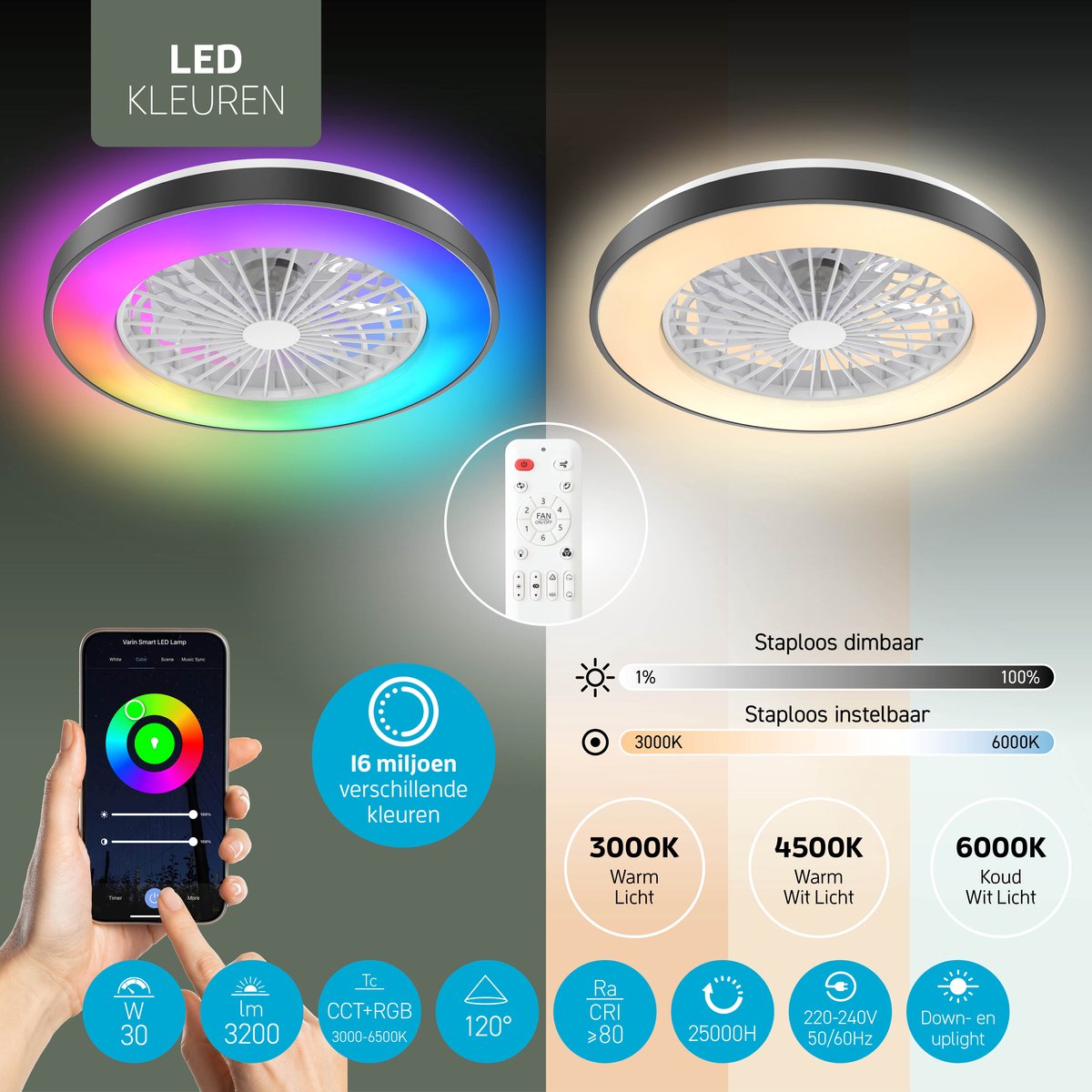 Varin® Plafondventilator met verlichting - Zwart - Tuya Wifi - LED 30W RGBW - Ø 50cm - Super stil - Afstandsbediening smart lamp - Plafondlamp slaapkamer - Plafonniere woonkamer - Plafondlampen - Plafond lamp - Verlichting kinderkamer - Ventilator thumbnail 4