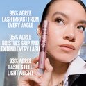 Close-up van een vrouw die een rosegouden mascara vasthoudt. 96% vindt de wimpers langer, 95% vindt de wimpers voller.