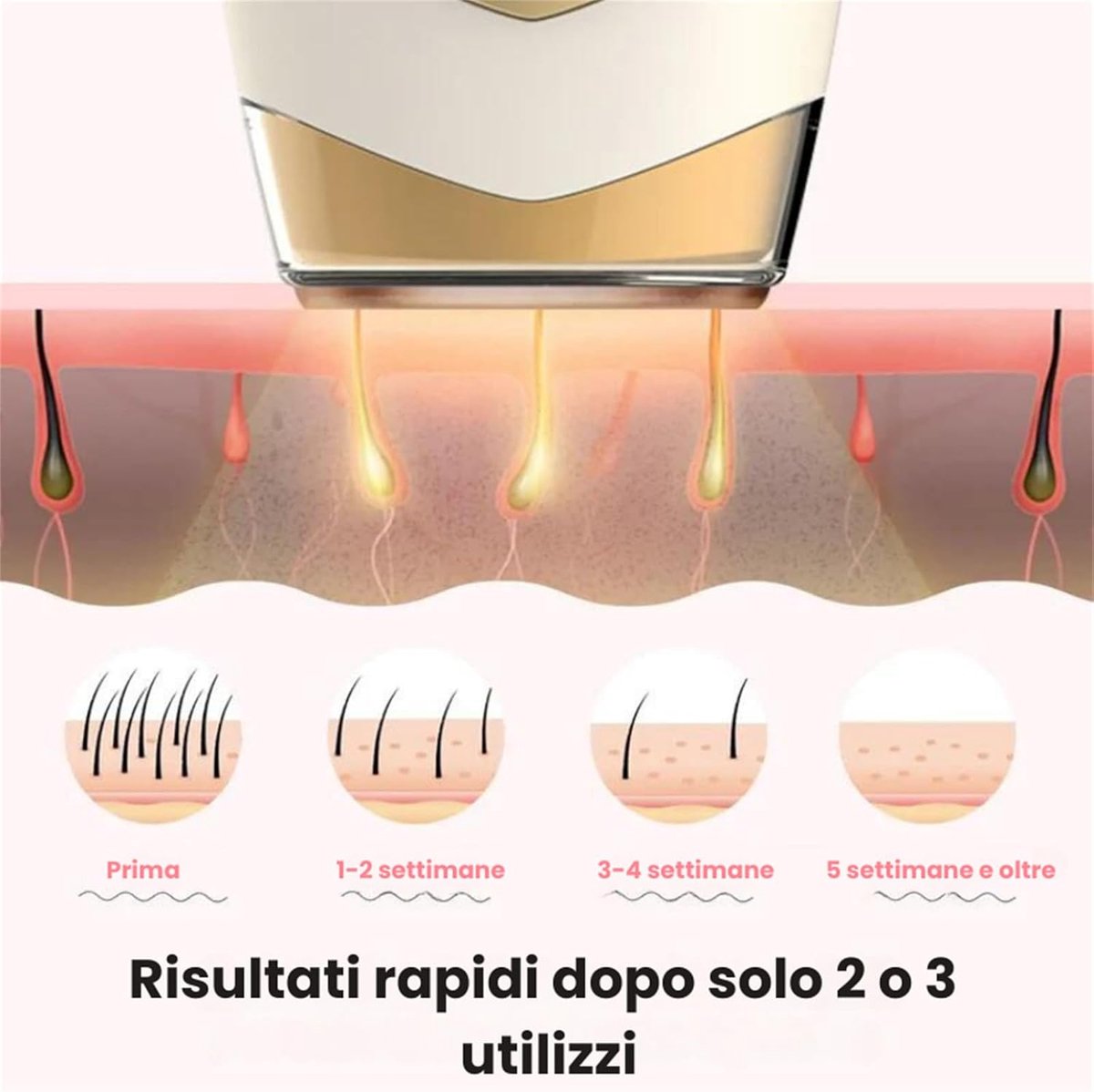 HORCONDORM S.R.L. Epilator met gepulseerd licht, 2.0 epilator, IPL 2 in 1, epilator, IPL, laser ontharing voor vrouwen, mannen, gezicht, bikini, lichaam thumbnail 5