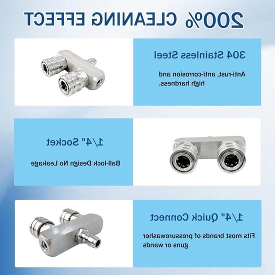 Cosensi Hoge Druk Reiniger - Dubbele Turbo Nozzle - 5000 - 1/4 Inch - Multifunctioneel - Voor Tuin en Auto - 5 Spray Tips van Merkloos	 — afbeelding 2