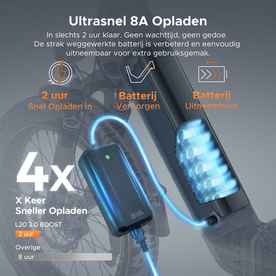 ENGWE L20 3.0 Boost Elektrische fiets - Actieradius 135km - Verwijderbare batterij 48V13.5Ah - Motor 250W - Shimano 7 versnellingen - Hydraulische schijfremmen - 20 Inch Commuter E-Bike - Fatbike - Zwart — afbeelding 2
