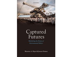 Captured Futures