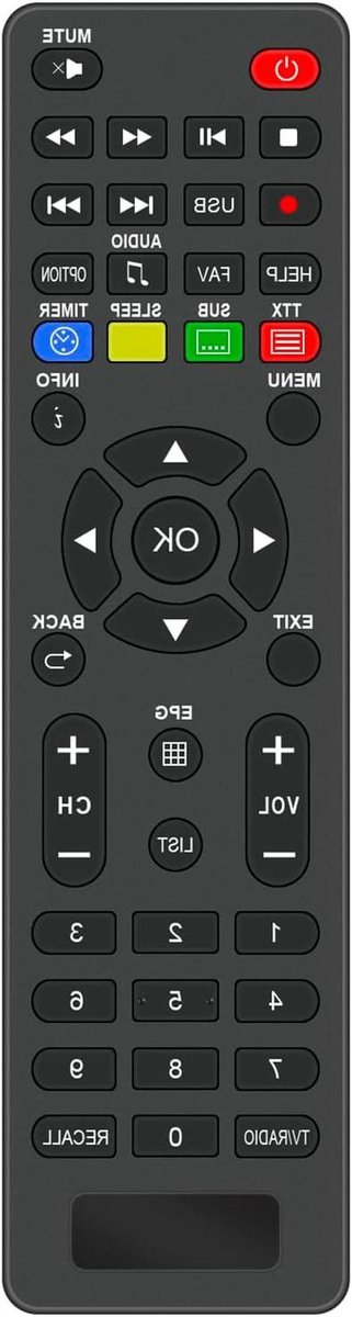 Afstandsbediening Decoder - Universele afstandsbediening - TV kijken bedienen - Geen programmering nodig - 17 x 5 x 1 cm